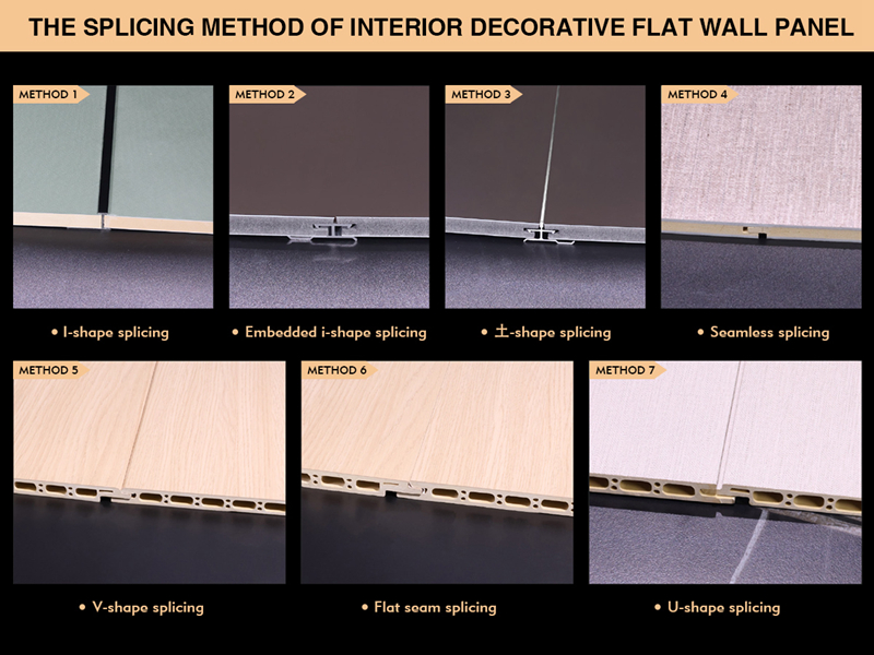 Paneles de pared de WPC